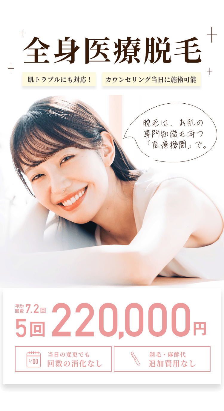 全身医療脱毛